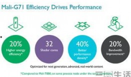 爆料最新科技产品,最新爆款产品震撼来袭！