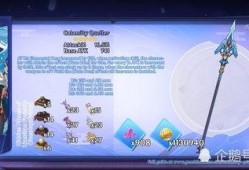 3.5卡池爆料图最新,新角色与神秘事件即将揭晓