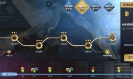 cfm活动最新抽奖爆料,最新抽奖阵容大揭秘！