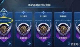 王者荣耀最新爆料s14,全新爆料揭秘，激战升级，英雄再临！