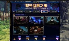 DNF最新装备搭配爆料,揭秘高阶玩家必备神器组合