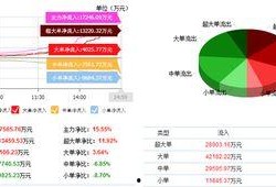 山西证券爆料最新消息,揭秘行业动态与市场趋势