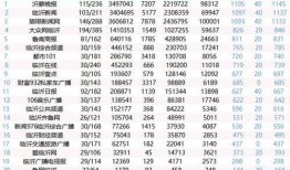 临沂爆料媒体名单最新,揭秘本地媒体力量集结！