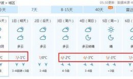 七月转区最新爆料,揭秘全新游戏区域与精彩活动