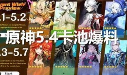 原神最新卡池爆料5星,神秘5星角色即将降临，揭秘其神秘背景与技能