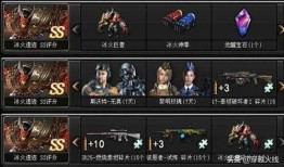 cf挑战模式最新爆料,神秘地图与全新玩法即将来袭！