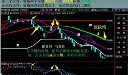 大同期货最新爆料,揭秘市场动态与投资机遇