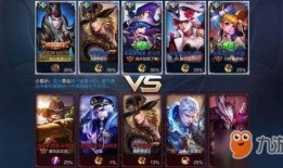 王者荣耀最新爆料s14,全新爆料揭秘，激战升级，英雄再临！