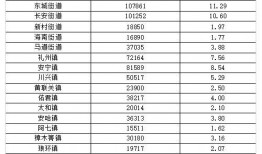 公平镇最新爆料新闻报道,揭秘背后惊人真相